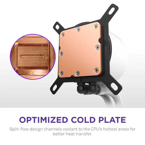 Water Cooler 240mm NZXT Kraken Plus RL-KR240